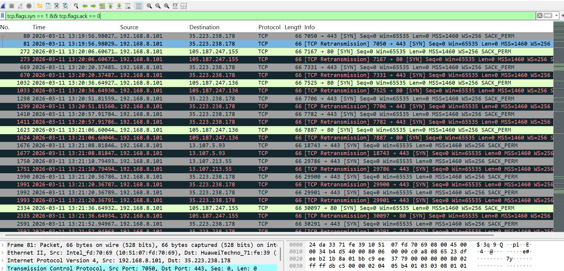 Wireshark screenshot detecting Nmap SYN, NULL, FIN, and Xmas scans